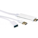 Adaptateur hdmi pour iphone & ipad