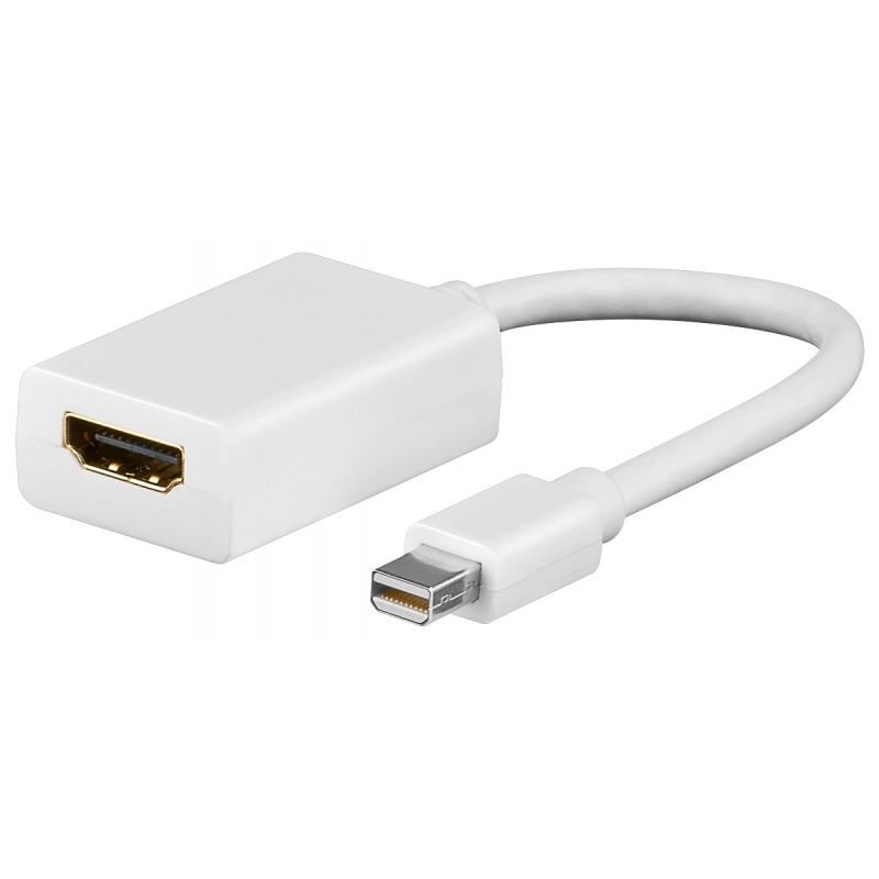 goobay - Câble adaptateur - DisplayPort mâle pour HDMI mâle - 2 m